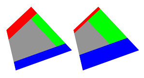 setback vs setbackPerEdge setback vs setbackPerEdge