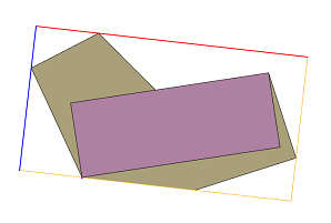 Inner rectangle aligned to edge Inner rectangle aligned to edge