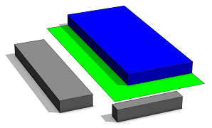 context query context query