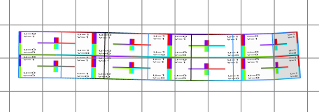 Usage of the Usage of the