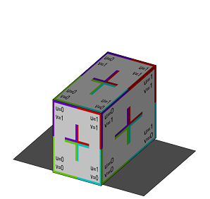 Cube with width 10, height 15, depth 20 Cube with width 10, height 15, depth 20