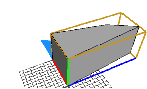 Usage of relative operator ' Usage of relative operator '