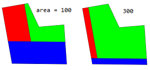 L-shaped setback to area L-shaped setback to area