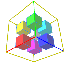 The colored small cubes show the positions of the axis selectors relative to the previous shape's (SelCube) scope. The colored small cubes show the positions of the axis selectors relative to the previous shape's (SelCube) scope.