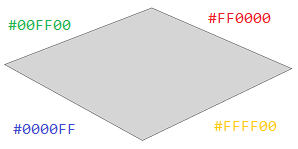 Array colors as edge attributes Array colors as edge attributes