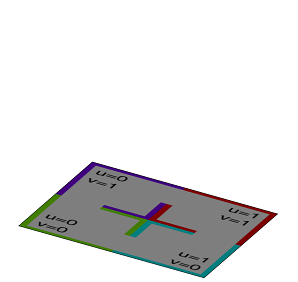 Quad in scope yz Quad in scope yz
