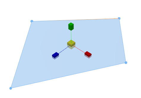 Scale tool with shape Scale tool with shape