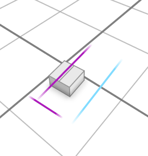 Select guide Viewport Select guide Viewport