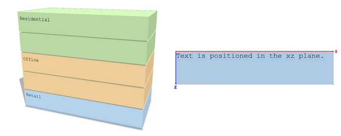 Text rule applied Text rule applied