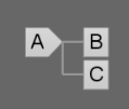 Shape C created in tree Shape C created in tree