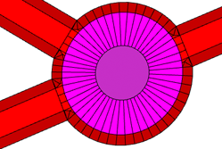Roundabout Roundabout