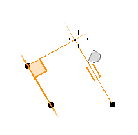 Combination Combination