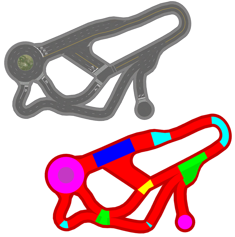 Standard start rules Standard start rules