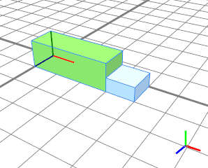Two absolute splits Two absolute splits
