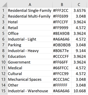 .csv file in Excel .csv file in Excel