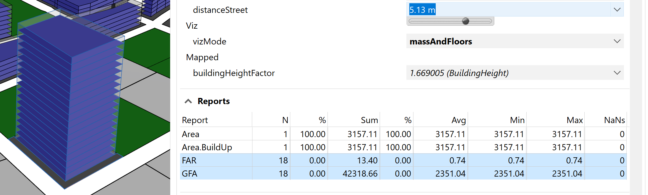 GFA and FAR with distanceStreet changed GFA and FAR with distanceStreet changed
