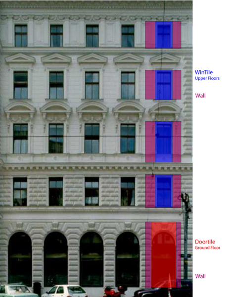 Facade showing tiles Facade showing tiles