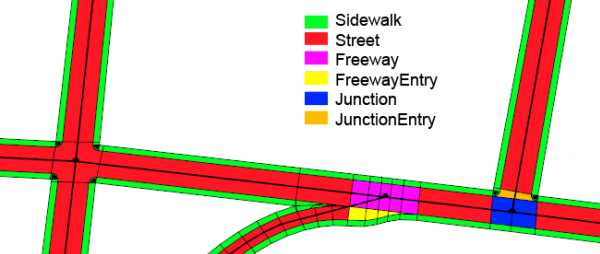 Street shapes 1 Street shapes 1