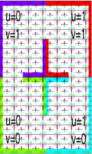 Generated facade UV setup Generated facade UV setup