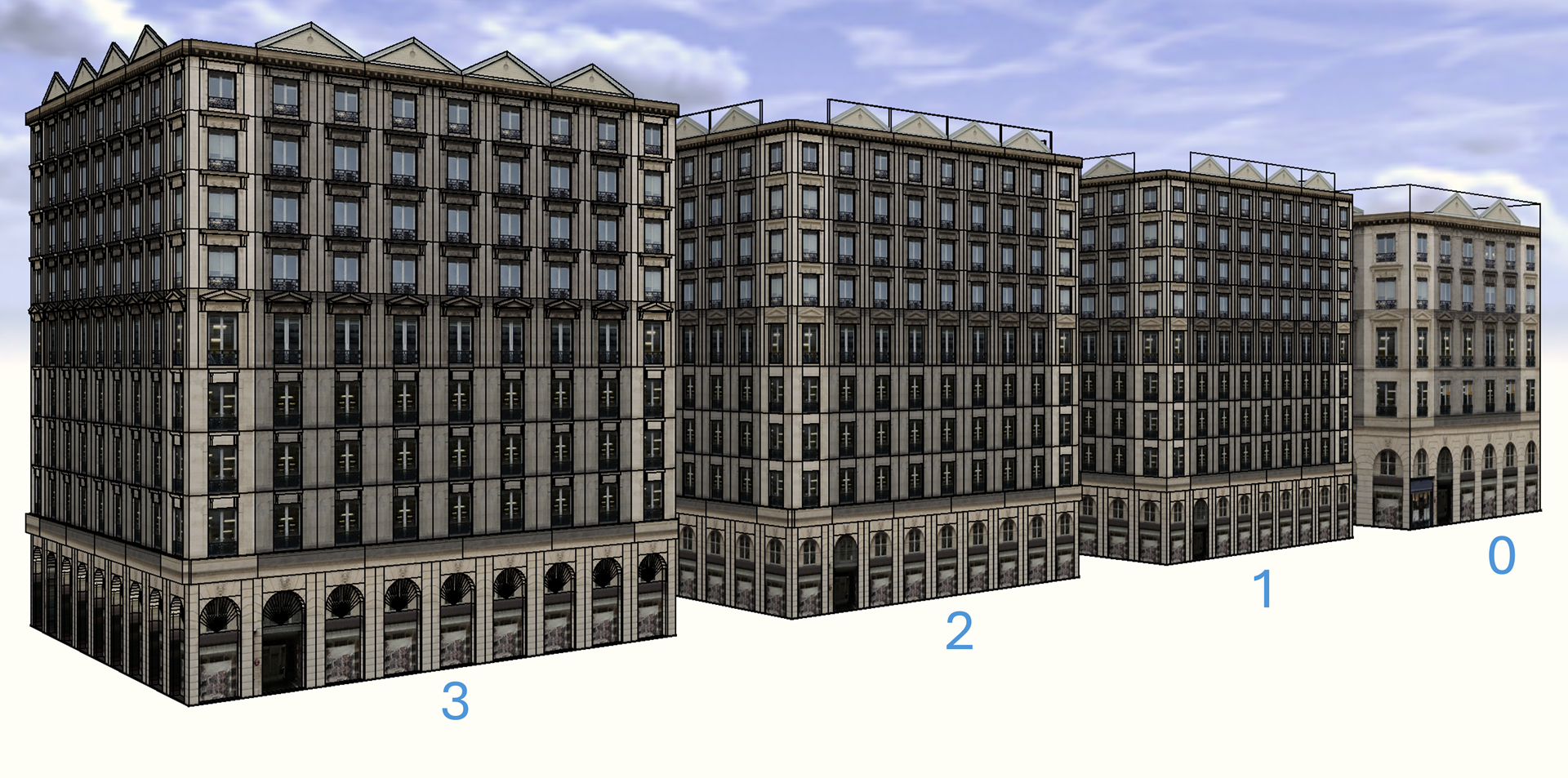 Facades with different LODs