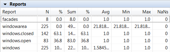 Generated report Generated report