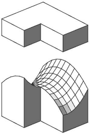 Modify paraboloid roof Modify paraboloid roof