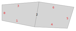 Shape with 7 edges is split into its 6 Shape with 7 edges is split into its 6