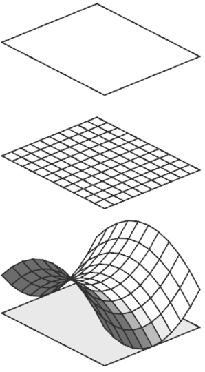 Modify paraboloid Modify paraboloid