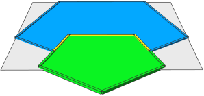 Layout modeling 1 Layout modeling 1