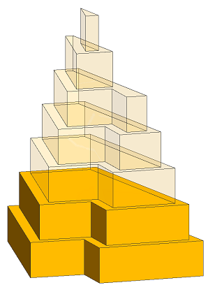 Recursive setbacks Recursive setbacks