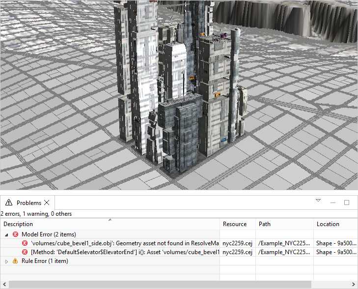 Model error Model error