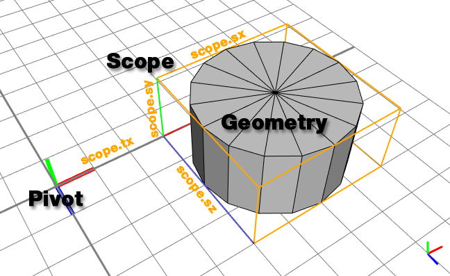 CGA shapes CGA shapes