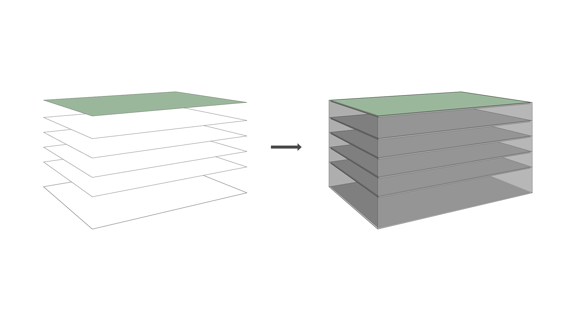 Floor to compound floor Floor to compound floor