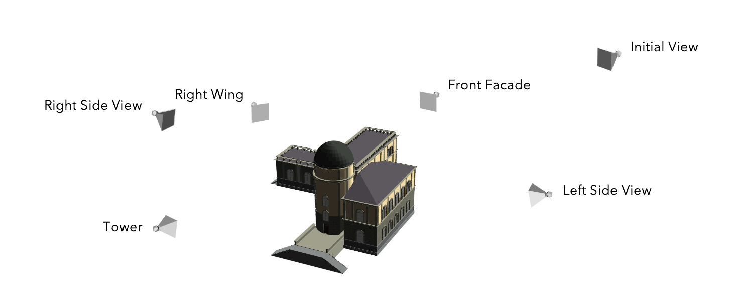 Bookmark positions with gizmos Bookmark positions with gizmos
