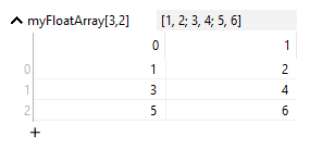 2D arrays displayed in table 2D arrays displayed in table