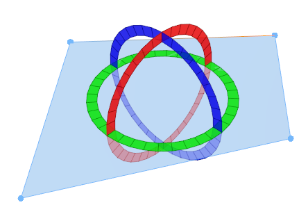 Rotate tool with shape Rotate tool with shape