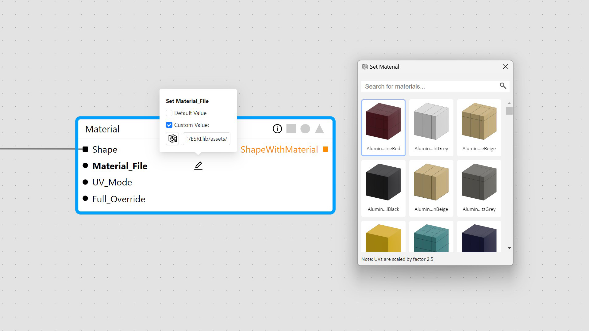 Materials component Materials component