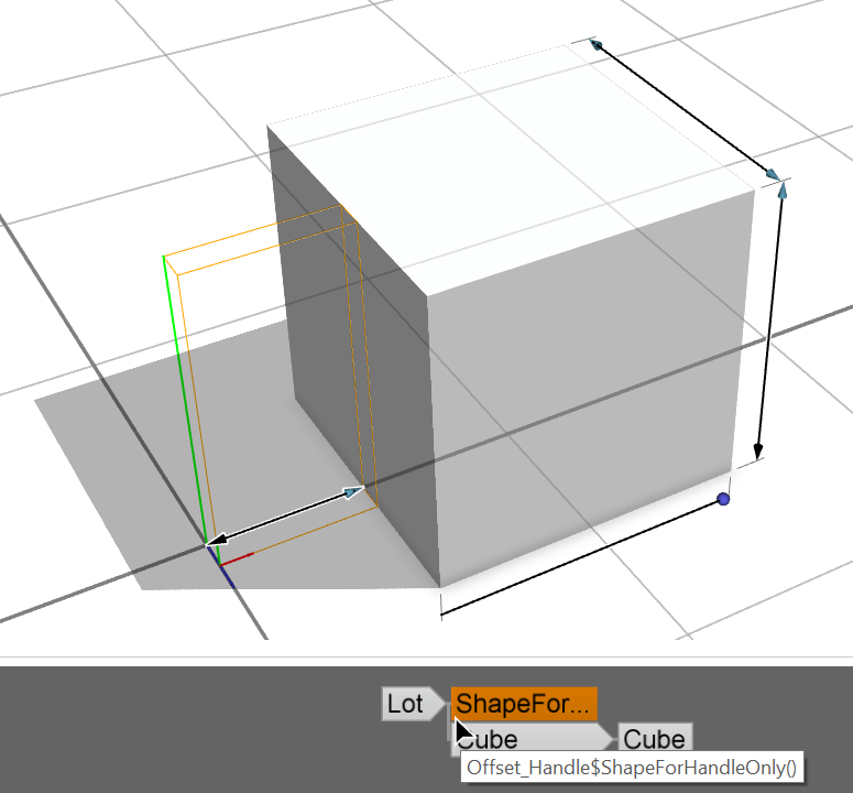 Translate scope Translate scope
