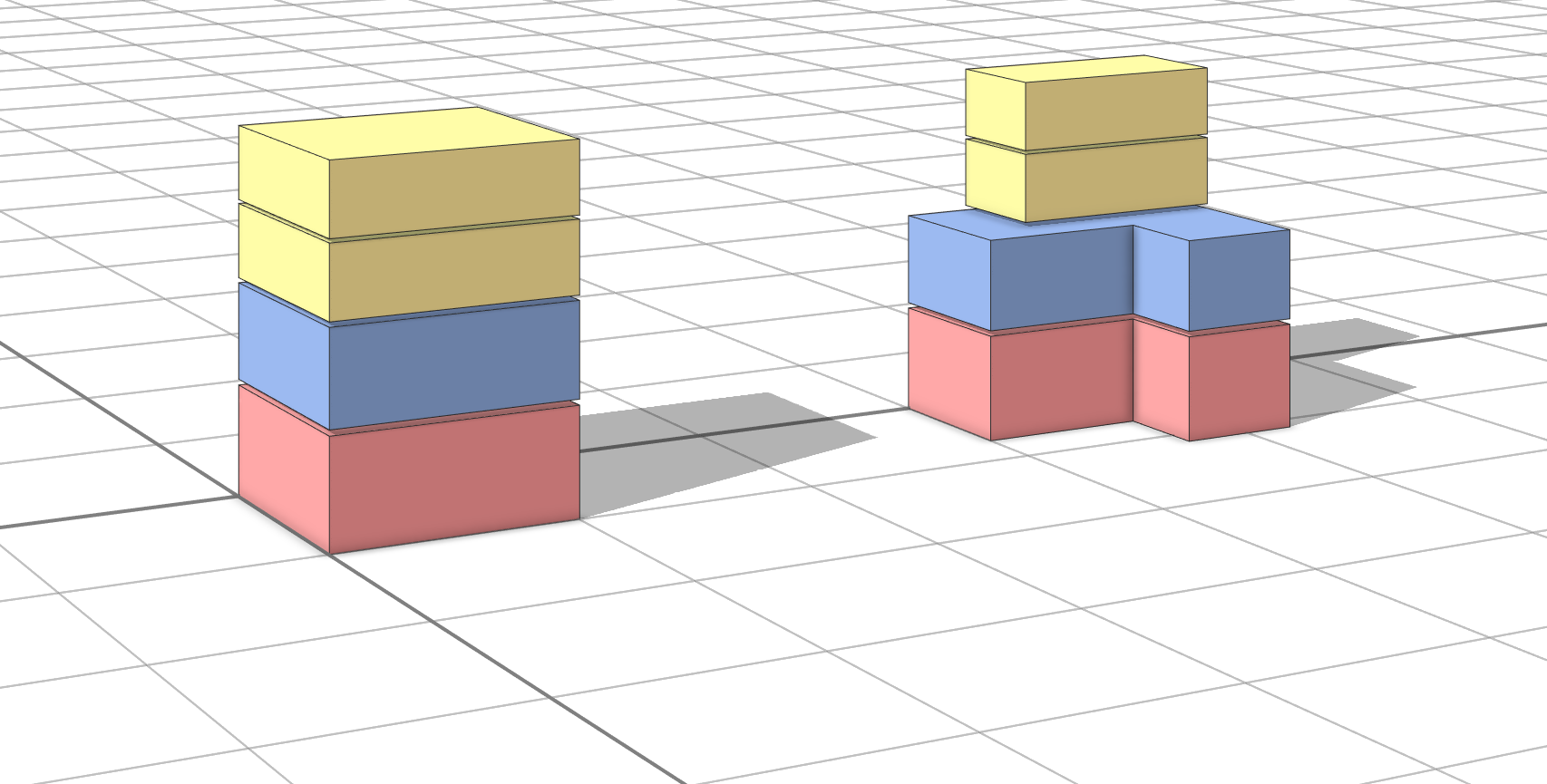 A model from the .csv file A model from the .csv file