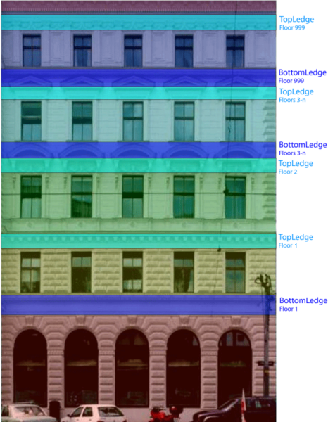 Facade showing floor ledges Facade showing floor ledges