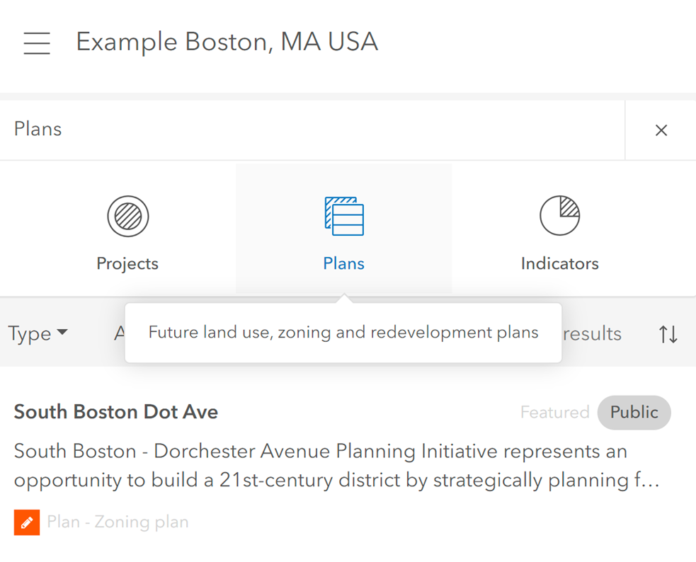 Available plans in ArcGIS Urban Available plans in ArcGIS Urban
