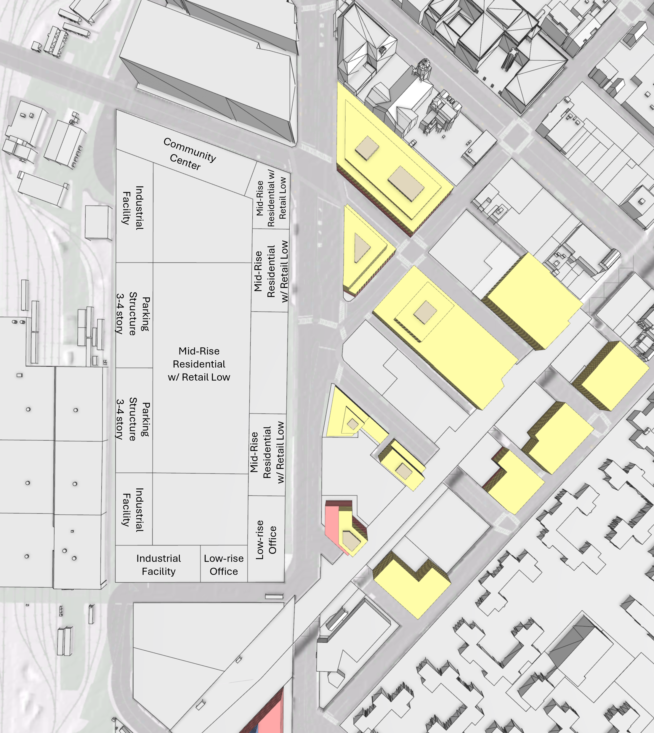 Shapes divided with labels Shapes divided with labels