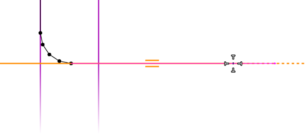 Segment after turning Arc Mode off Segment after turning Arc Mode off