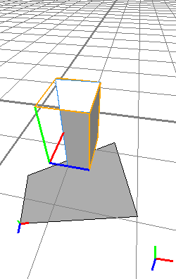 rotate operation—ArcGIS CityEngine Resources