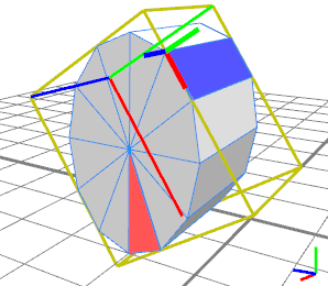 Scope with second edge face