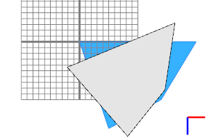Extruded shape with rotation using createShape