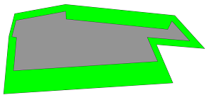 setbacks with relative to edge lengths