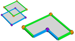 Edge and vertex tag propagation setup