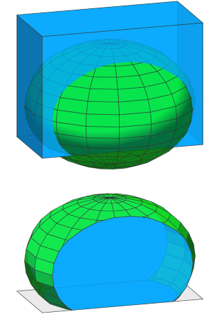 Boolean half spheres intersect