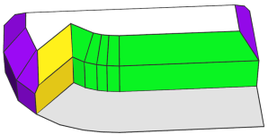 Edge tag propagation - envelope